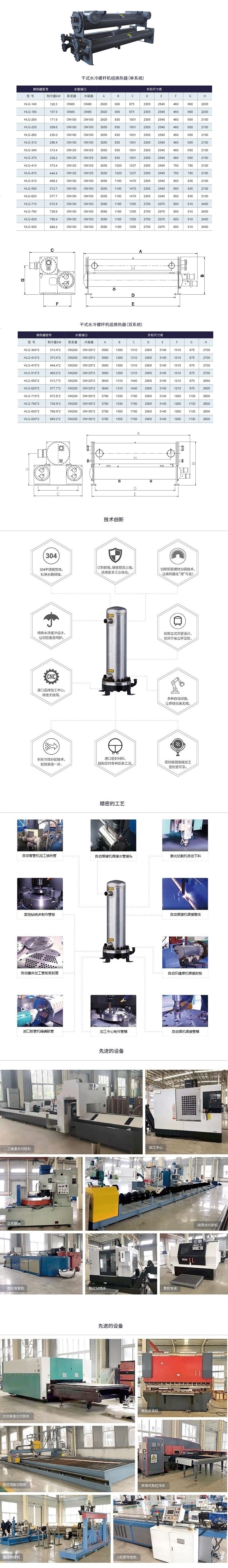 幹式螺杆式機組.jpg
